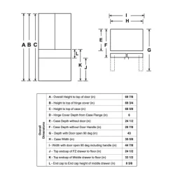GE Café CAFE 22,3 Cu Ft 36 In Refrigerator Bottom Freezer, French door - CXE22DP4PW2 Stainless Steel Best