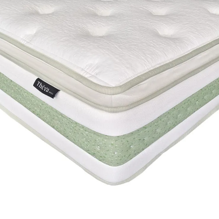 Full Medium-Firm Hybrid Mattress-in-a-Box - 54" Green/White Sale