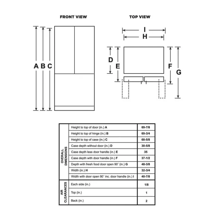 GE Appliances GE 24,7 Cu Ft 33 In Refrigerator Bottom Freezer, French door - GNE25JYKFS Stainless Steel Outlet
