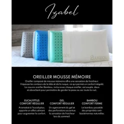 Gel-Infused Memory Foam Pillow Blue Best