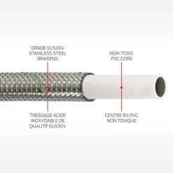 Ice Maker Connection Kit Outlet