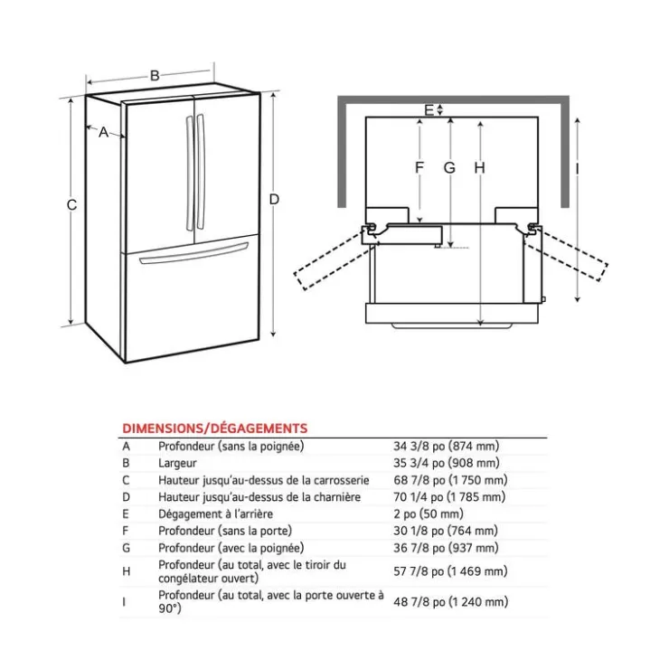 LG 30,7 Cu Ft 36 In Refrigerator Bottom Freezer, French door - LF31WSH63S Stainless Steel Best