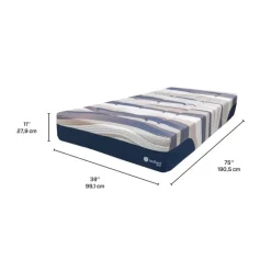 ZedBed Twin Plush Mattress with Pocket Coils - 39" Blue / Pink / Beige Discount